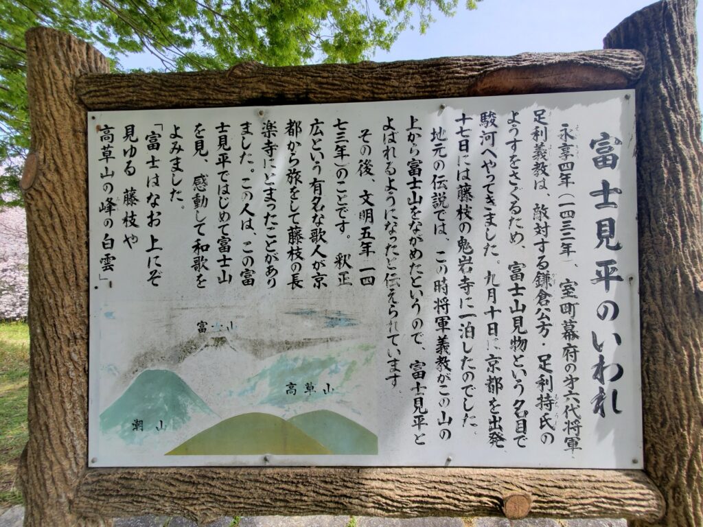 蓮花寺池公園若王子古墳群富士見平看板